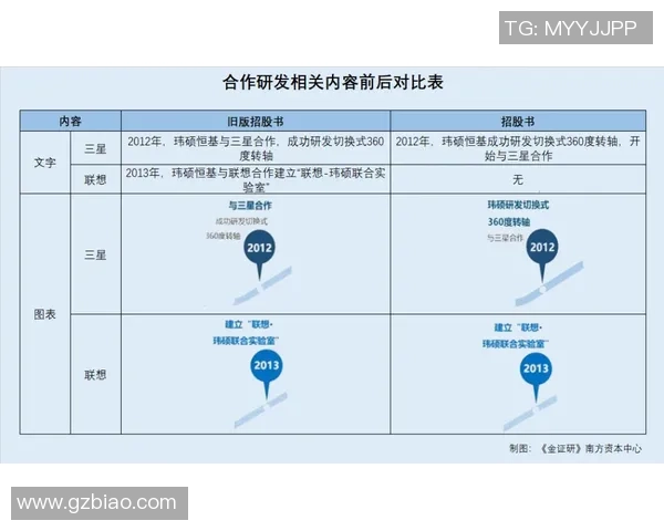 广州街舞队配合表现数据分析与团队协作能力提升探讨 广州街舞队配合表现数据分析与团队协作能力提升探讨