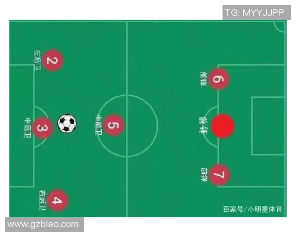 深入分析杭州足球队独特的节奏打法与战术特点 深入分析杭州足球队独特的节奏打法与战术特点