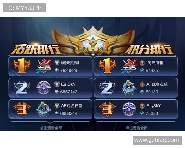 聚焦王者荣耀LNG战队心理素质探讨与竞技表现关系分析