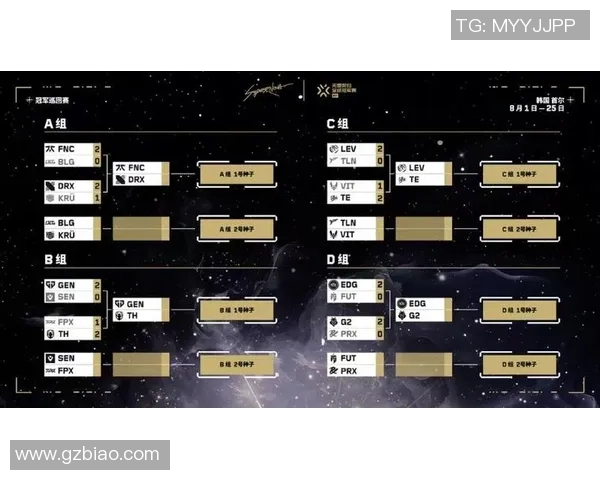 赛后复盘：IG与EDG对决中的状态分析与未来展望