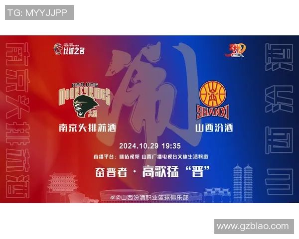 CBA精彩对决北京勇士迎战山西汾酒全力争胜 CBA精彩对决北京勇士迎战山西汾酒全力争胜