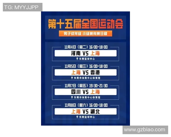 上海篮球队荣登篮球战术排行榜第一名引领全国篮球风潮 上海篮球队荣登篮球战术排行榜第一名引领全国篮球风潮