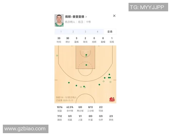 快船与凯尔特人对决赛程安排及精彩看点分析 快船与凯尔特人对决赛程安排及精彩看点分析